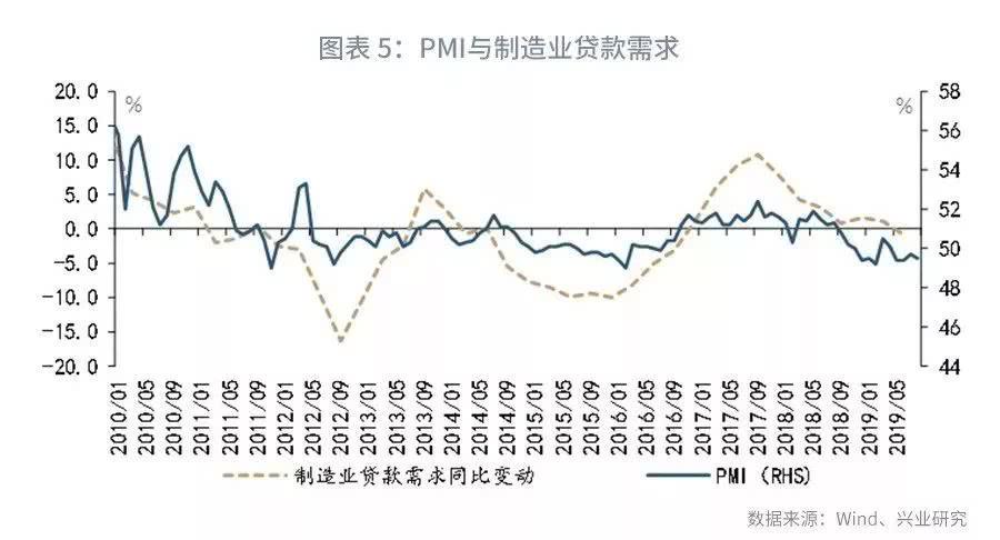 鲁政委等：“三稳”如何兼得？汇率灵活性或成关键