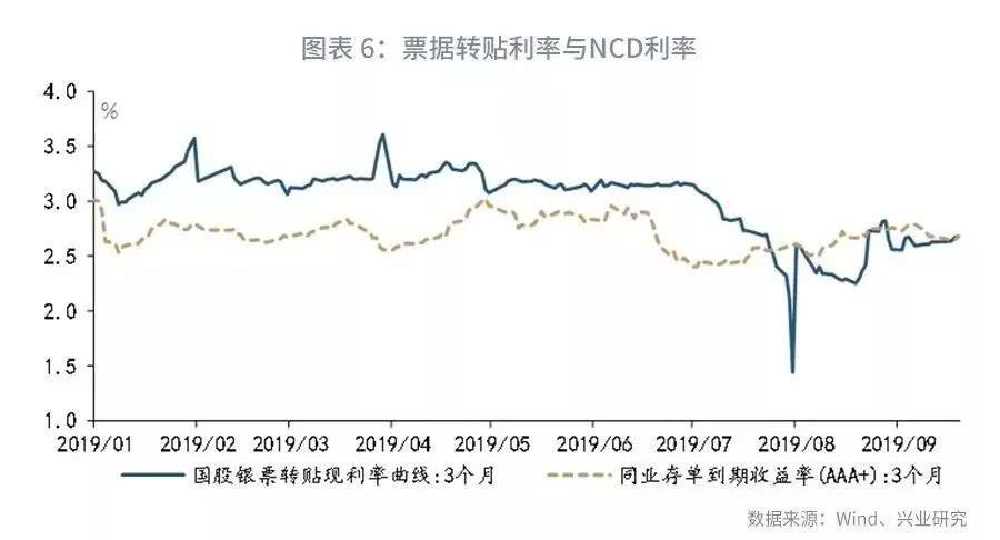 鲁政委等：“三稳”如何兼得？汇率灵活性或成关键