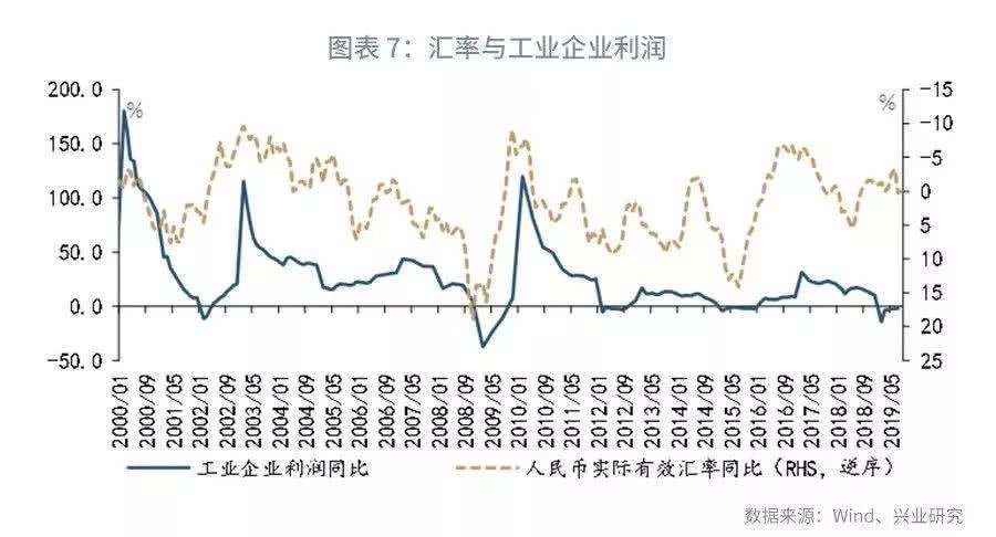 鲁政委等：“三稳”如何兼得？汇率灵活性或成关键