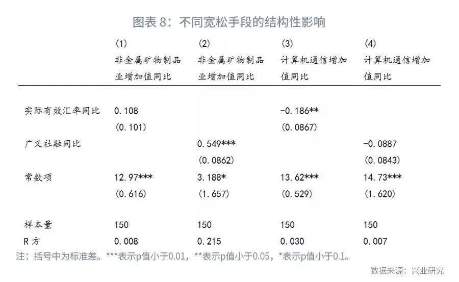 鲁政委等：“三稳”如何兼得？汇率灵活性或成关键