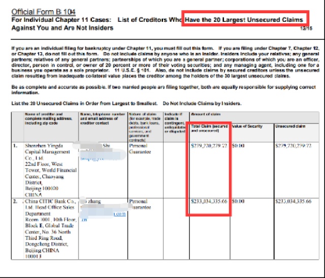 申请破产的贾跃亭老师，一则离婚的消息在周末再度刷屏