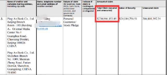 申请破产的贾跃亭老师，一则离婚的消息在周末再度刷屏