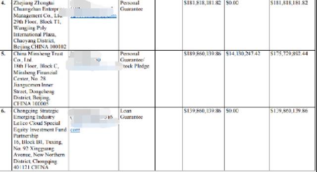 申请破产的贾跃亭老师，一则离婚的消息在周末再度刷屏