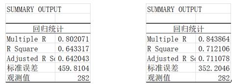 原油期现结合套利对冲