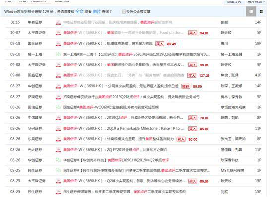 美团股价再创新高：王兴身家飚至588亿 分析师集体唱多