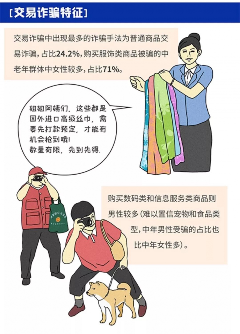 腾讯分析了2万起网络骗局，70后的表现太差了！