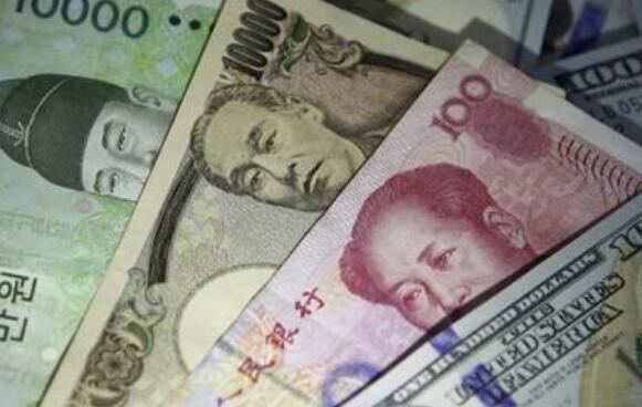 什么是出口结汇，什么是起息日