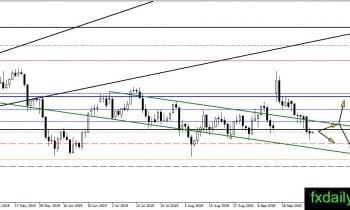 黄金刚刚再上演“撑杆跳”的原因找到了！黄金、白银、原油操作建议
