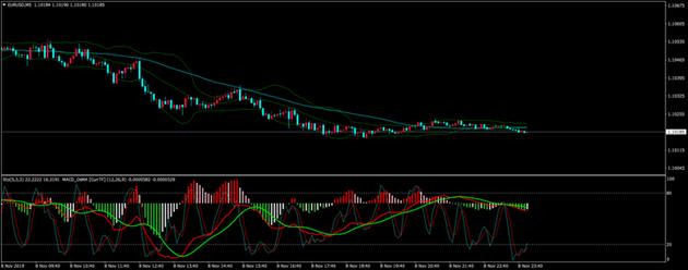 奇牛国际：内需改善 中国10月进出口双双收窄