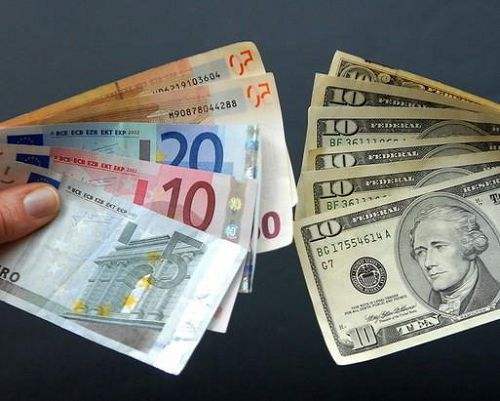 外汇交易快速入门