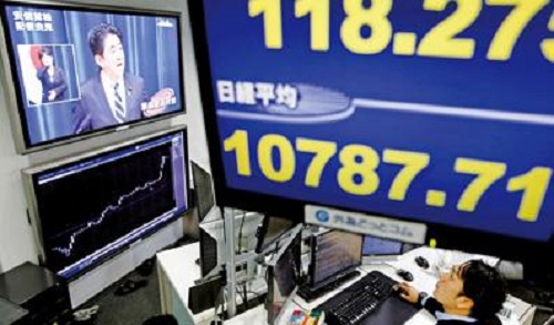 外汇交易市场有哪些