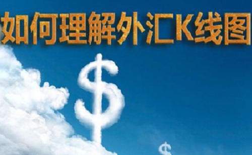 如何买卖外汇赚钱