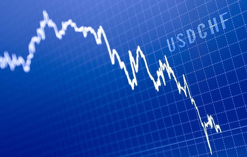 外汇分析的优缺点详解