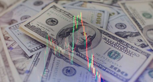 外汇基础获利方法