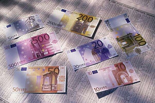 外汇期权是什么