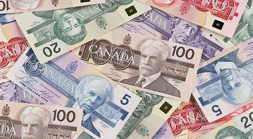 外汇投资如何盈利