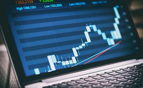 外汇模拟交易中需要注意几点