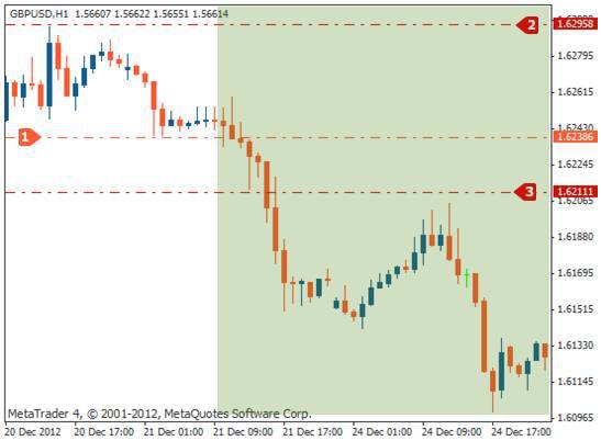 追踪止损怎么设置