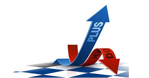 对冲外汇有什么策略