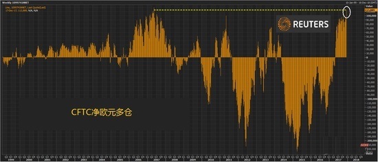 富祥期权：解析美元多头难寻的原因