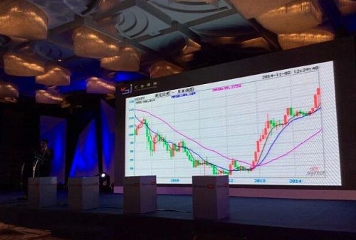 外汇论坛高手的四个境界