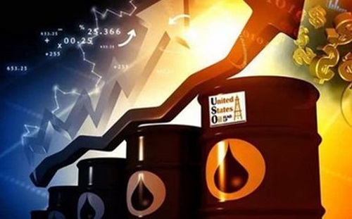 原油开户流程是什么