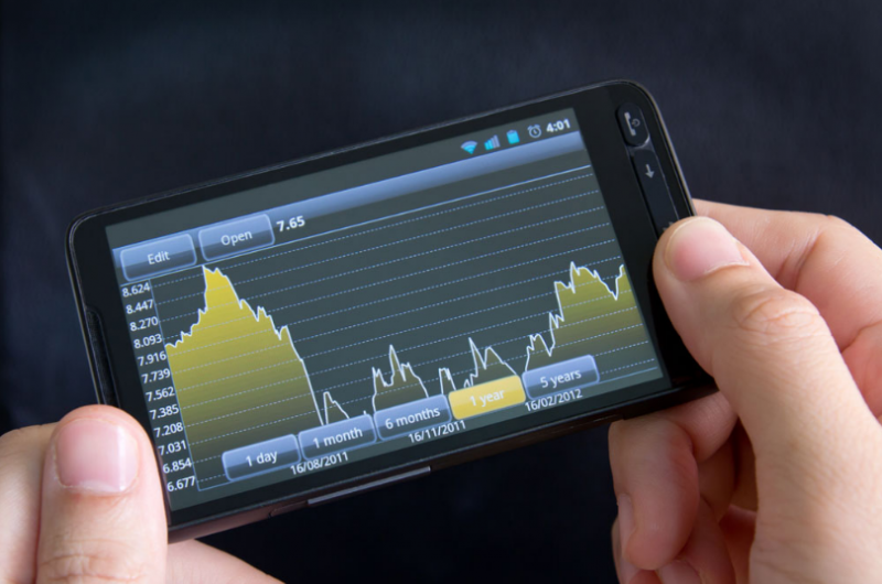 外汇投资的优势都有哪些