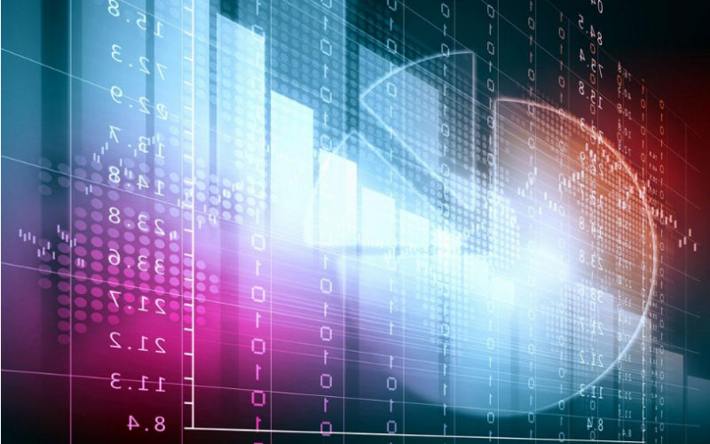 外汇交易中的新技术