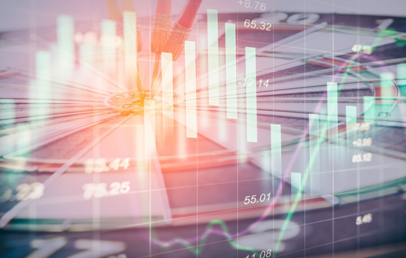 黄金技术走势分析，后市应如何操作