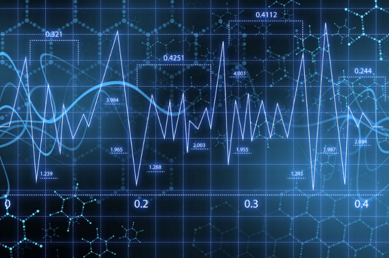 期货交易需要具备执行力