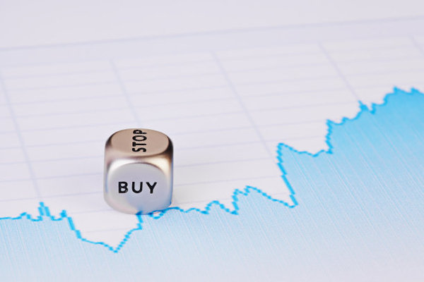 外汇怎么买涨买跌？