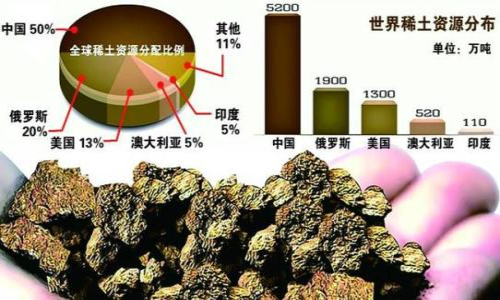 2019年5月29日全球外汇交易攻略