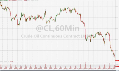 2019年6月3日全球外汇交易攻略