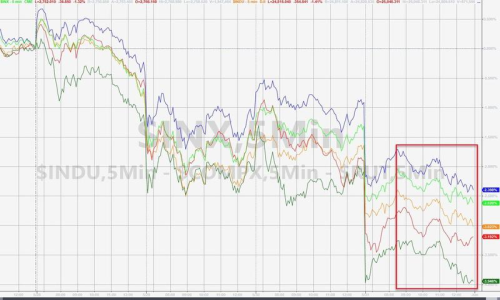 2019年6月3日全球外汇交易攻略