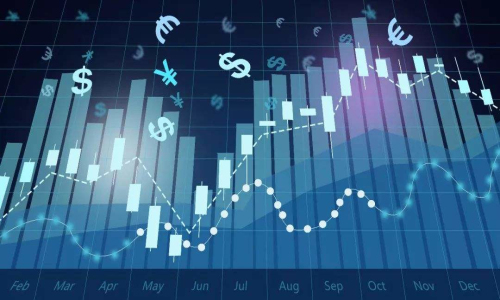 外汇交易中的日内交易和波段交易几个主要的不同点