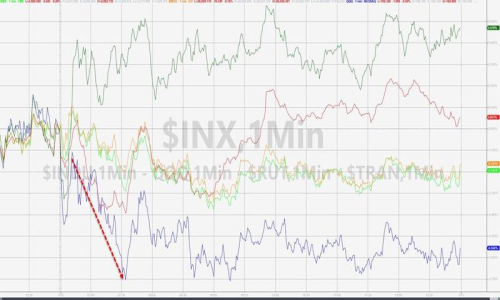 2019年6月13日全球外汇交易攻略