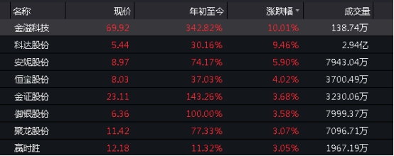VISA突然退群 万事达也跑了 加密货币Libra要"凉"？