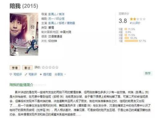 中国90后拍巴菲特午餐：营销套路 股神不过是棋子