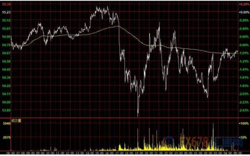 财经早餐：美元走强欧元跌至两周最低 金价依然坚挺