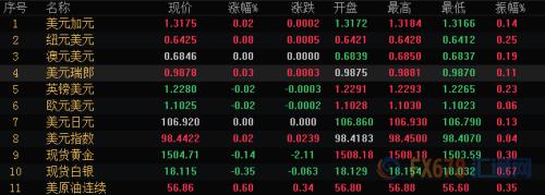 财经早餐:沙特能源大臣换人 英议会上院阻止“无协议脱欧”