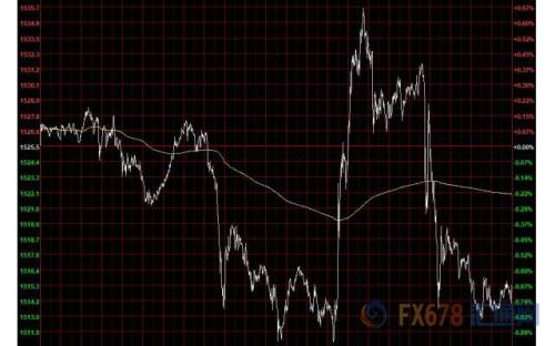 财经早餐:沙特能源大臣换人 英议会上院阻止“无协议脱欧”