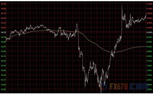 财经早餐:沙特能源大臣换人 英议会上院阻止“无协议脱欧”