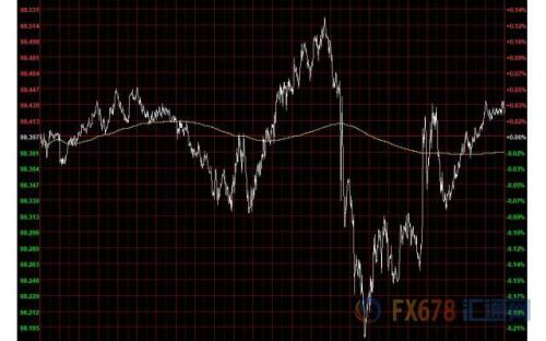 财经早餐:沙特能源大臣换人 英议会上院阻止“无协议脱欧”