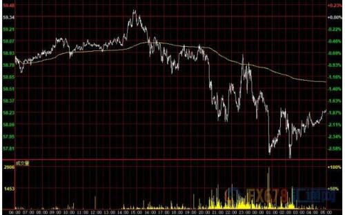 财经早餐：美联储降息宽松前景存分歧 三大央行决议接踵而至
