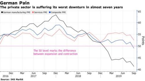 欧元一天内连遭双重打击！英镑或成本周最动荡G10货币？