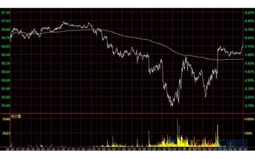 财经早餐：美元强势突破99 黄金大跌30美元险守1500