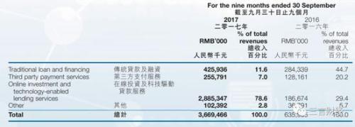 张振新以为区块链是救命稻草 不成想却被其压垮