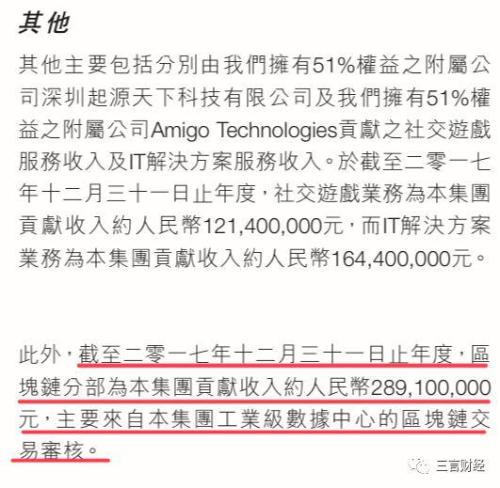 张振新以为区块链是救命稻草 不成想却被其压垮