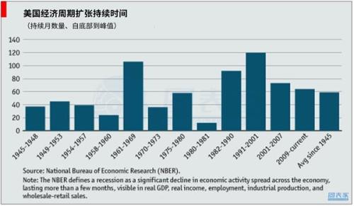 分析师：本轮上行趋势仍未结束 支撑购买黄金的7大理由