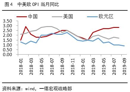 人民币汇率弹性增加 阵痛难免